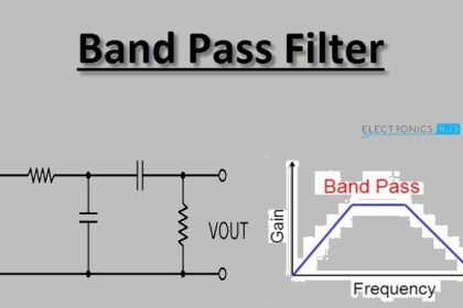 how-does-a-band-pass-filter-work